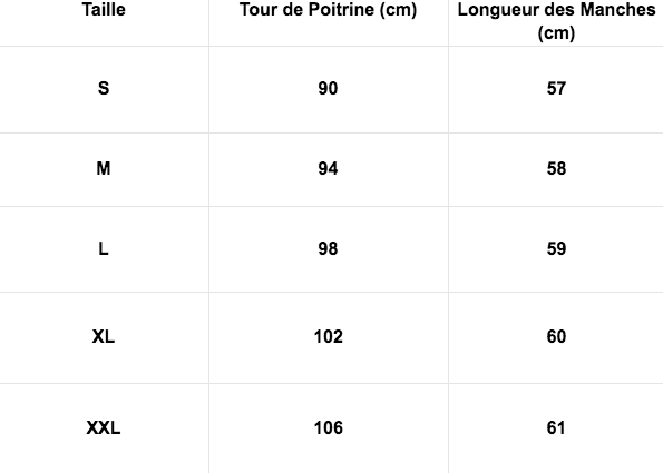 Robe Fleurie Portefeuille Cache Coeur